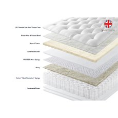 Allure Ortho 3000 Mattress