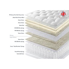 Grandiosa Mattress Zip & Link