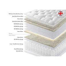 Mardi Gras Mattress Zip & Link