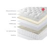 Allure Ortho 3000 Deep Padded Top Divan Set Allure Ortho 3000 Deep Padded Top Divan Set